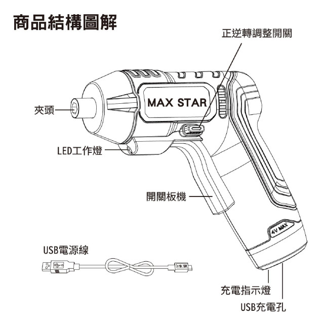 DIY無線電動起子